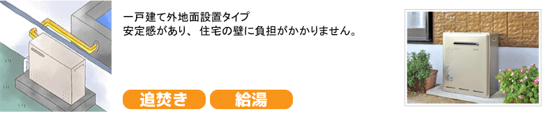 据置き給湯器の交換