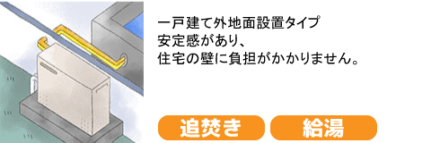 据置き給湯器の交換